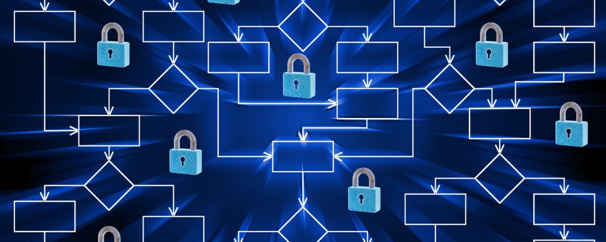 Immagine che rappresenta la sicurezza by design progettazione digitale