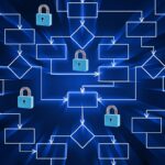 Immagine che rappresenta la sicurezza by design progettazione digitale